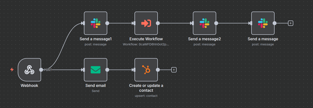 First part of the Slack lead capture workflow in N8N.